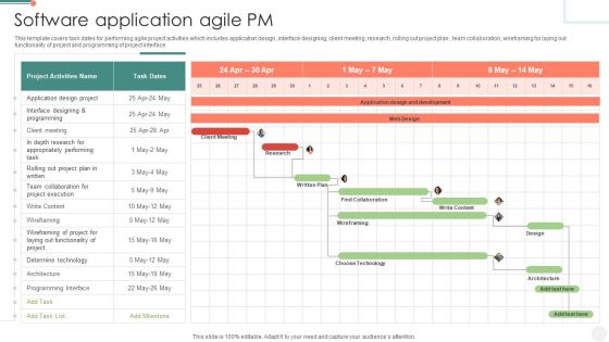 Software Application Agile PM Inspiration PDF