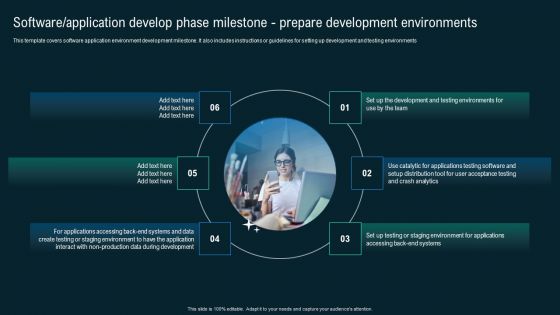 Software Application Develop Phase Milestone Prepare Development Environments Designs PDF