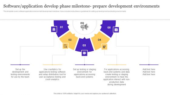 Software Application Develop Phase Milestone Prepare Development Environments Formats PDF