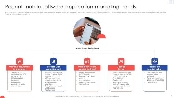 Software Application Marketing Ppt PowerPoint Presentation Complete Deck With Slides