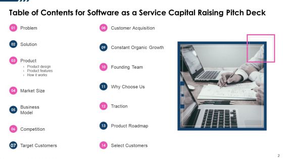 Software As A Service Capital Raising Pitch Deck Ppt PowerPoint Presentation Complete Deck With Slides