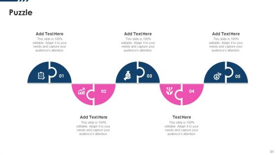 Software As A Service Capital Raising Pitch Deck Ppt PowerPoint Presentation Complete Deck With Slides