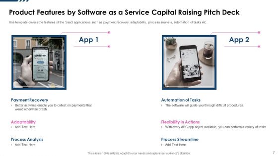Software As A Service Capital Raising Pitch Deck Ppt PowerPoint Presentation Complete Deck With Slides