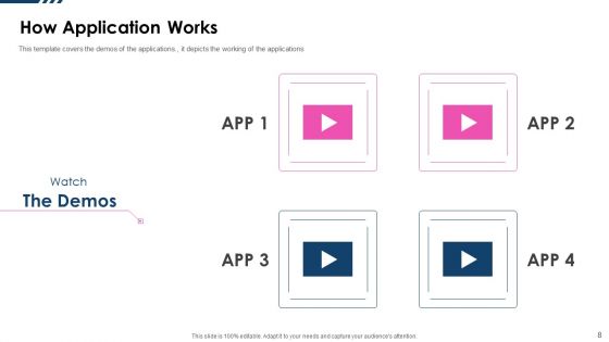 Software As A Service Capital Raising Pitch Deck Ppt PowerPoint Presentation Complete Deck With Slides