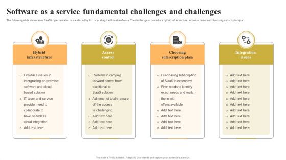 Software As A Service Fundamental Challenges And Challenges Background PDF