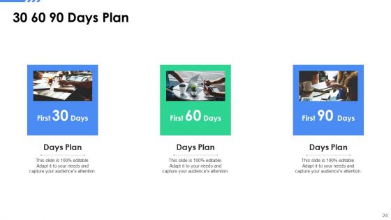 Software As A Service Funding Elevator Pitch Deck Ppt PowerPoint Presentation Complete Deck With Slides