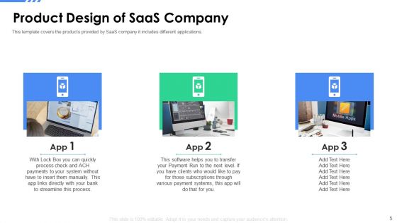 Software As A Service Funding Elevator Pitch Deck Ppt PowerPoint Presentation Complete Deck With Slides