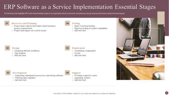 Software As A Service Implementation Ppt PowerPoint Presentation Complete Deck With Slides