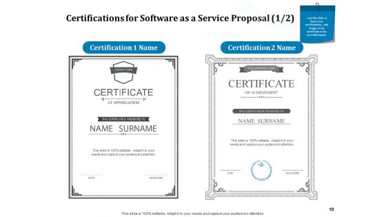Software As A Service Proposal Ppt PowerPoint Presentation Complete Deck With Slides