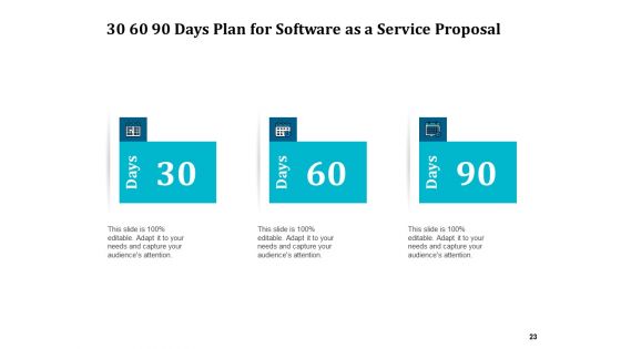 Software As A Service Proposal Ppt PowerPoint Presentation Complete Deck With Slides