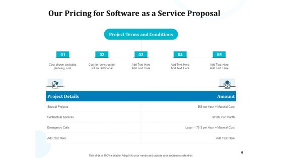Software As A Service Proposal Ppt PowerPoint Presentation Complete Deck With Slides