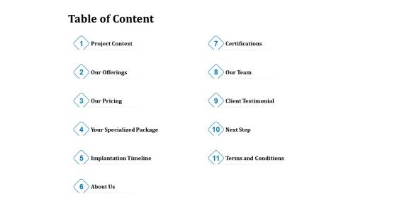Software As A Service Table Of Content Ppt Summary Example File PDF