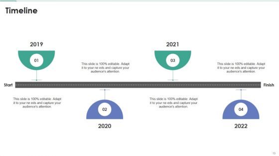 Software Characteristics For Business Analytics Transformation Ppt PowerPoint Presentation Complete Deck With Slides