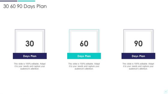 Software Characteristics Ppt PowerPoint Presentation Complete Deck With Slides