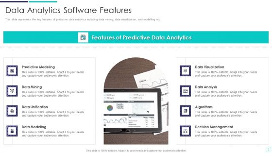 Software Characteristics Ppt PowerPoint Presentation Complete Deck With Slides