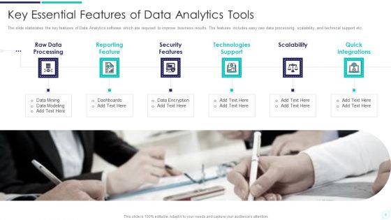 Software Characteristics Ppt PowerPoint Presentation Complete Deck With Slides