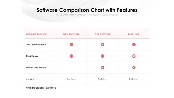 Software Comparison Chart With Features Ppt PowerPoint Presentation Icon Slide Download