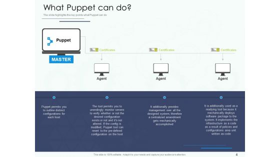 Software Configuration Management And Deployment Tool Ppt PowerPoint Presentation Complete Deck With Slides