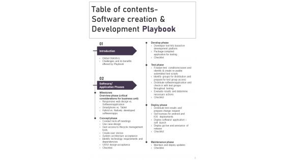 Software Creation And Development Playbook Template