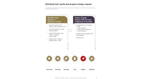 Software Creation And Development Playbook Template