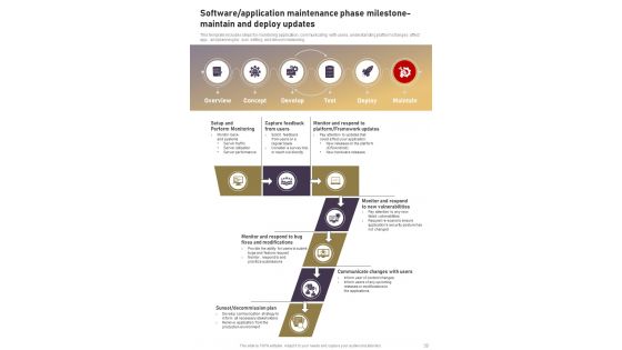 Software Creation And Development Playbook Template