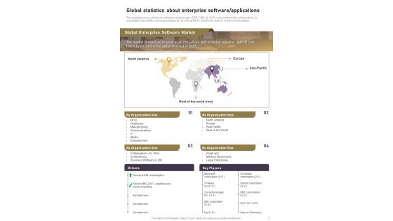 Software Creation And Development Playbook Template