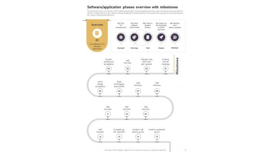 Software Creation And Development Playbook Template