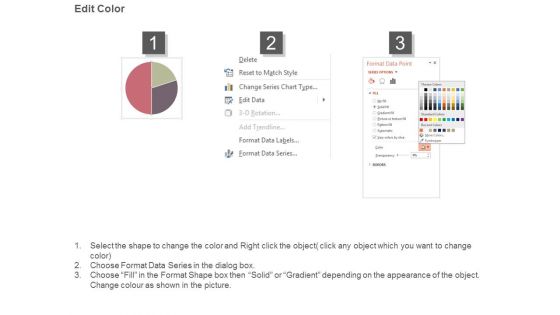 Software Dashboard Manager Test Diagram Presentation Examples