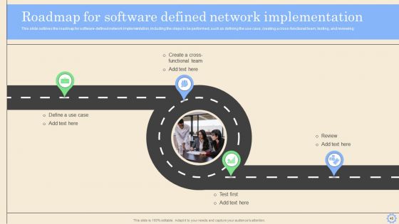 Software Defined Networking Development Strategies Ppt PowerPoint Presentation Complete Deck With Slides