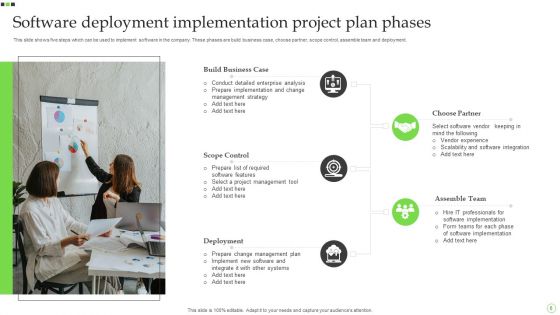 Software Deployment Ppt PowerPoint Presentation Complete Deck With Slides