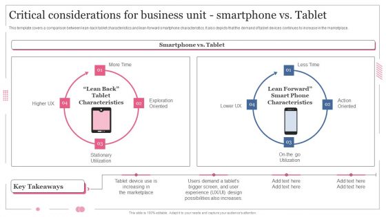 Software Designing And Development Critical Considerations Smartphone Vs Tablet Introduction PDF Software Designing And Development Critical Considerations Smartphone Vs Tablet Introduction PDF