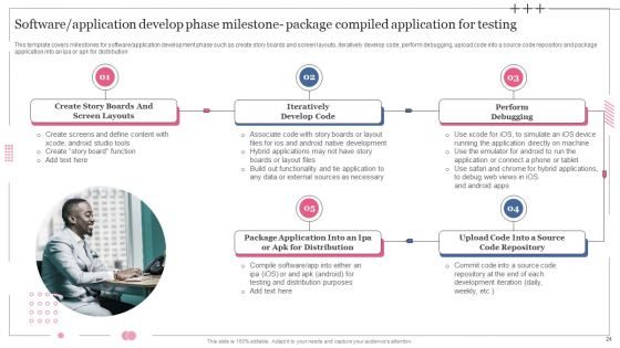 Software Designing And Development Playbook Ppt PowerPoint Presentation Complete Deck With Slides