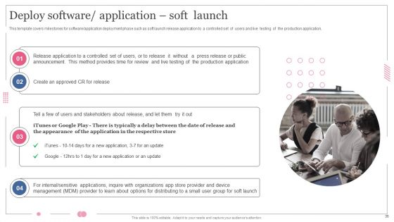 Software Designing And Development Playbook Ppt PowerPoint Presentation Complete Deck With Slides