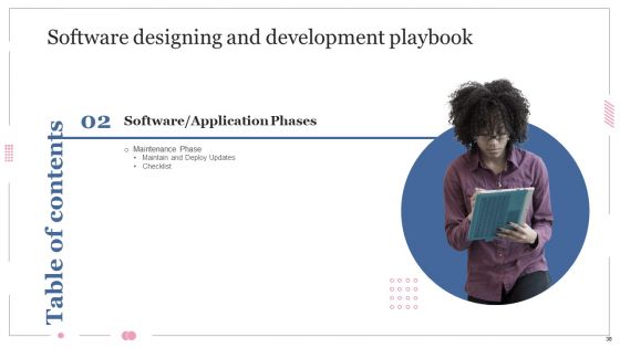 Software Designing And Development Playbook Ppt PowerPoint Presentation Complete Deck With Slides
