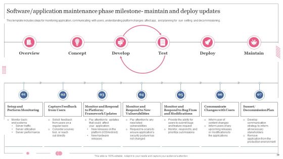 Software Designing And Development Playbook Ppt PowerPoint Presentation Complete Deck With Slides