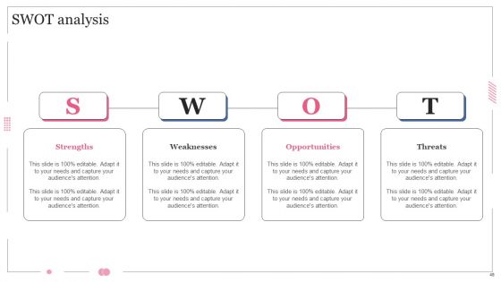 Software Designing And Development Playbook Ppt PowerPoint Presentation Complete Deck With Slides