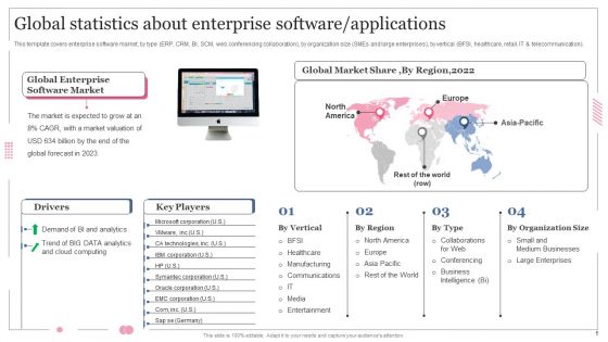 Software Designing And Development Playbook Ppt PowerPoint Presentation Complete Deck With Slides