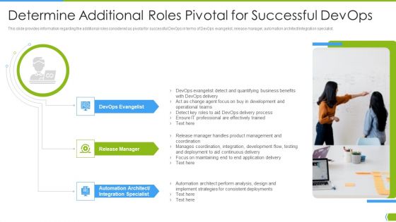 Software Development And IT Operations Infrastructure Development IT Determine Additional Roles Pivotal Structure PDF