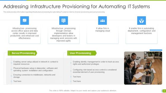Software Development And IT Operations Infrastructure Development IT Ppt PowerPoint Presentation Complete Deck With Slides
