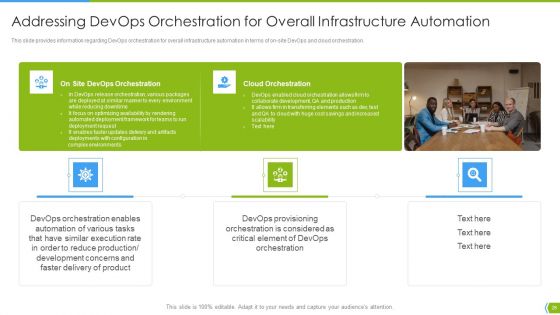 Software Development And IT Operations Infrastructure Development IT Ppt PowerPoint Presentation Complete Deck With Slides