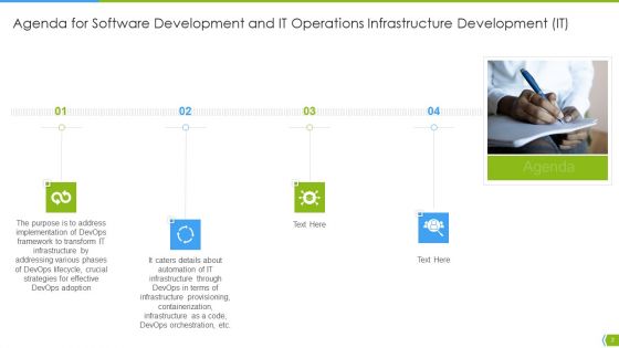 Software Development And IT Operations Infrastructure Development IT Ppt PowerPoint Presentation Complete Deck With Slides