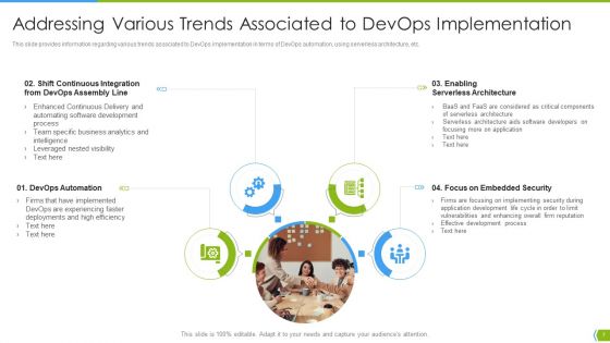 Software Development And IT Operations Infrastructure Development IT Ppt PowerPoint Presentation Complete Deck With Slides