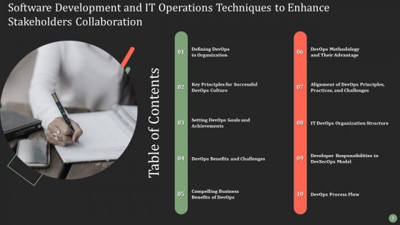 Software Development And IT Operations Techniques To Enhance Stakeholders Collaboration Ppt PowerPoint Presentation Complete