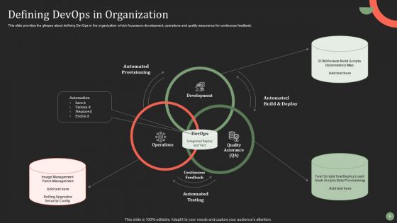 Software Development And IT Operations Techniques To Enhance Stakeholders Collaboration Ppt PowerPoint Presentation Complete