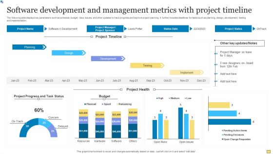 Software Development And Management Metrics With Project Timeline Slides PDF