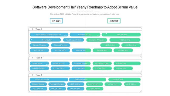 Software Development Half Yearly Roadmap To Adopt Scrum Value Structure