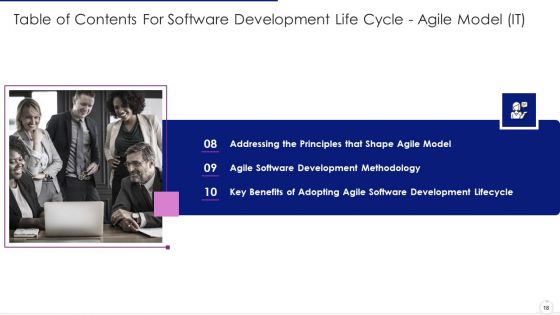 Software Development Life Cycle Agile Model IT Ppt PowerPoint Presentation Complete Deck With Slides