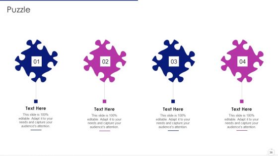 Software Development Life Cycle Agile Model IT Ppt PowerPoint Presentation Complete Deck With Slides