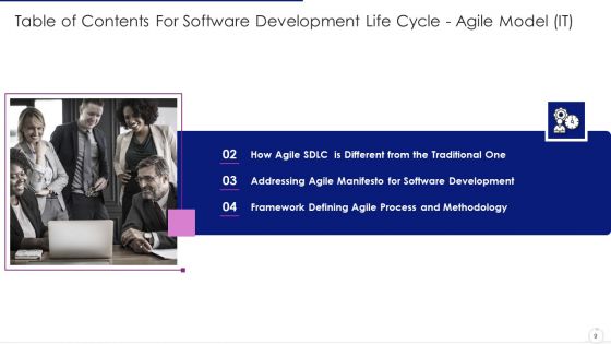 Software Development Life Cycle Agile Model IT Ppt PowerPoint Presentation Complete Deck With Slides