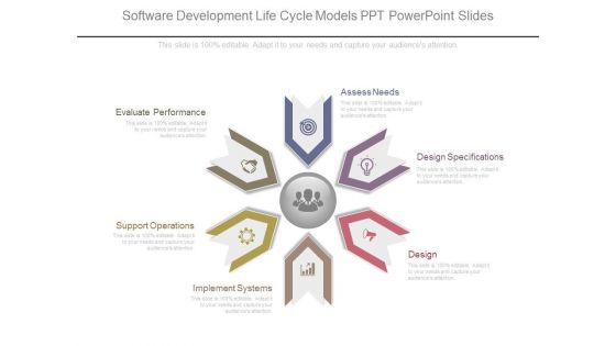 Software Development Life Cycle Models Ppt Powerpoint Slides